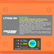 Load image into Gallery viewer, Moose Offroad Battery - Lithium LiFePO4 - 3HUTX14AHQ-FP HUTX14AHQ-FP - Back View