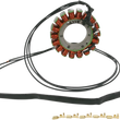 Load image into Gallery viewer, Moose Offroad High-Output Stator - M-21-622H fits Honda - Main Product View