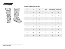 Load image into Gallery viewer, Moose Offroad Qualifier Boots - Orange - Size 10 3410-2620 - Detail View