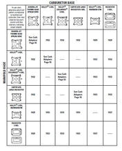 Load image into Gallery viewer, Mr Gasket Mr. Gasket Carburetor Adapter Kit - Detail View