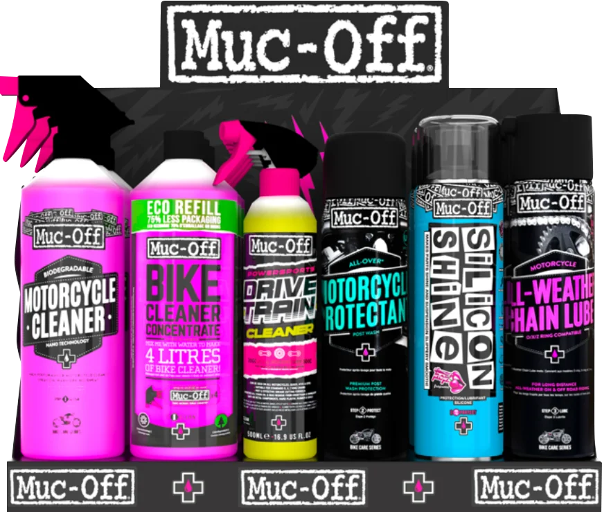 Muc-Off USA Slatwall Kit - Metric 21425 - Side View