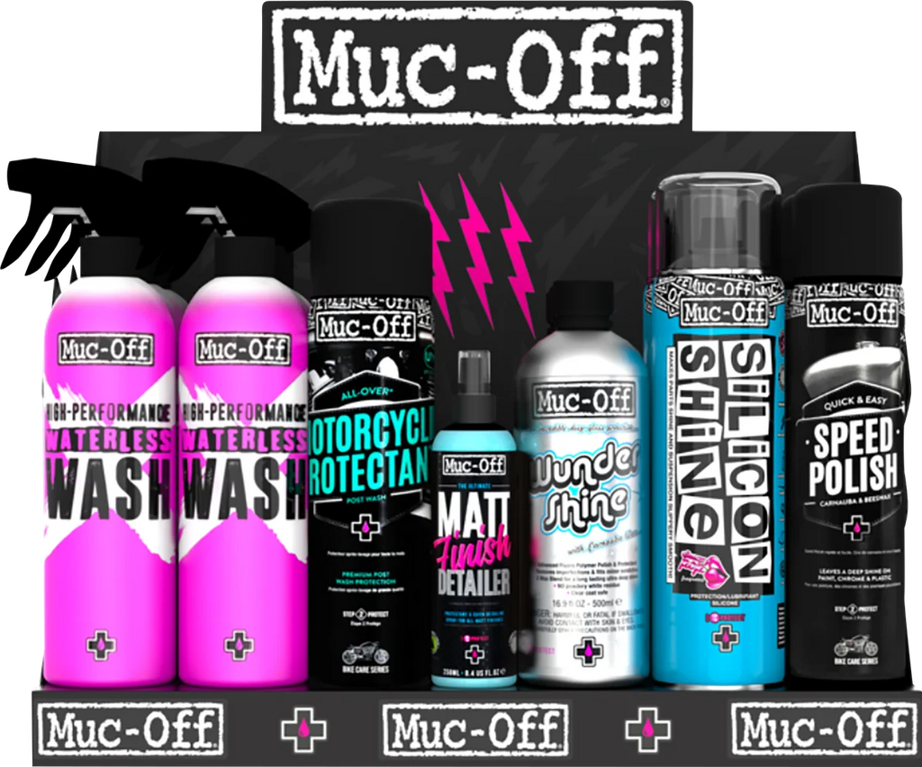 Muc-Off USA Slatwall Kit - V-Twin 21424 - Back View