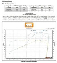 Load image into Gallery viewer, NOS/Nitrous Oxide System 2014-2019 C7 Corvette Nitrous System - Additional View 6
