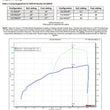 Load image into Gallery viewer, NOS/Nitrous Oxide System NOS Plate Wet Nitrous System - Ford 02126BNOS - Additional View 12