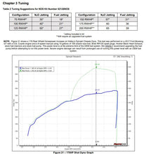 Load image into Gallery viewer, NOS/Nitrous Oxide System NOS Plate Wet Nitrous System - Ford 02126BNOS - Additional View 12