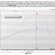 Load image into Gallery viewer, NOS/Nitrous Oxide System NOS Plate Wet Nitrous System - GM 05160NOS - Detail View