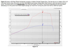 Load image into Gallery viewer, NOS/Nitrous Oxide System NOS Plate Wet Nitrous System - GM 05160NOS - Detail View