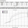 Load image into Gallery viewer, NOS/Nitrous Oxide System NOS Plate Wet Nitrous System - GM 05163NOS - Side View