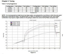 Load image into Gallery viewer, NOS/Nitrous Oxide System NOS Plate Wet Nitrous System - GM 05164BNOS - Additional View 8