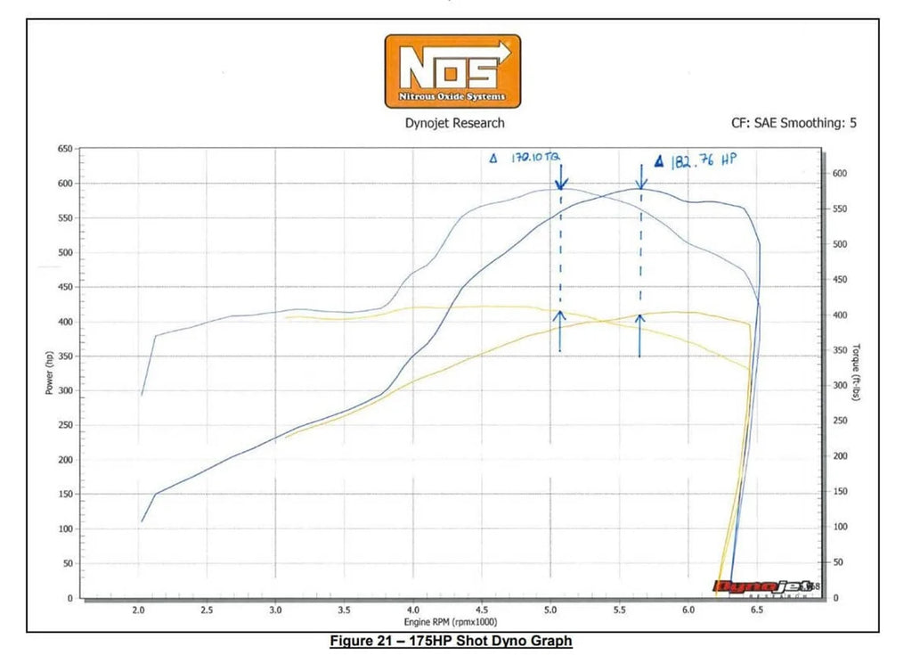 NOS/Nitrous Oxide System NOS Plate Wet Nitrous System - GM 05166BNOS - Side View