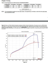 Load image into Gallery viewer, NOS/Nitrous Oxide System NOS Plate Wet Nitrous System - Mopar 05182NOS - Additional View 14