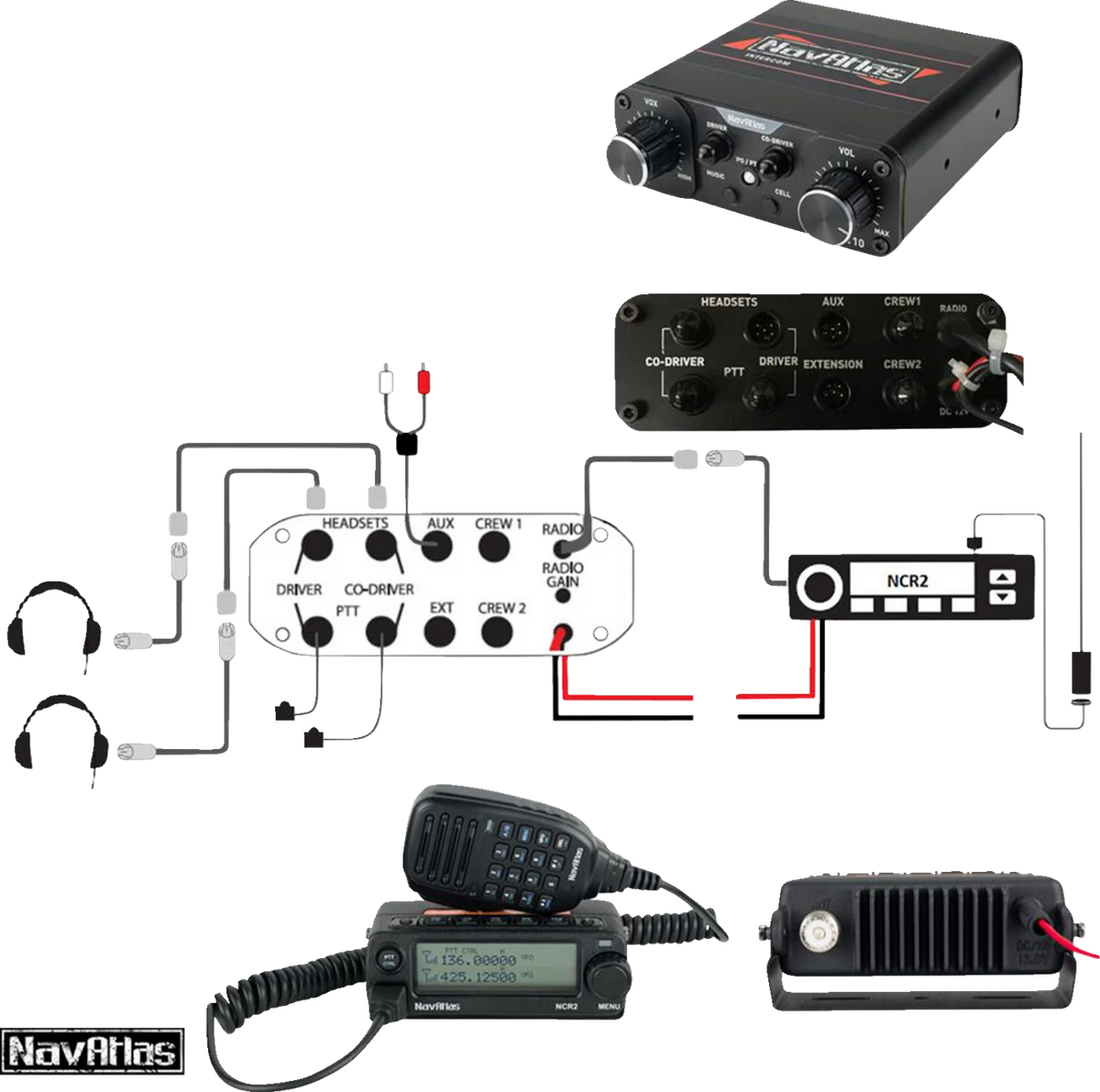 NavAtlas Intercom/Headset Kit - 2-Seat - Beige NIO132PK - Installation View