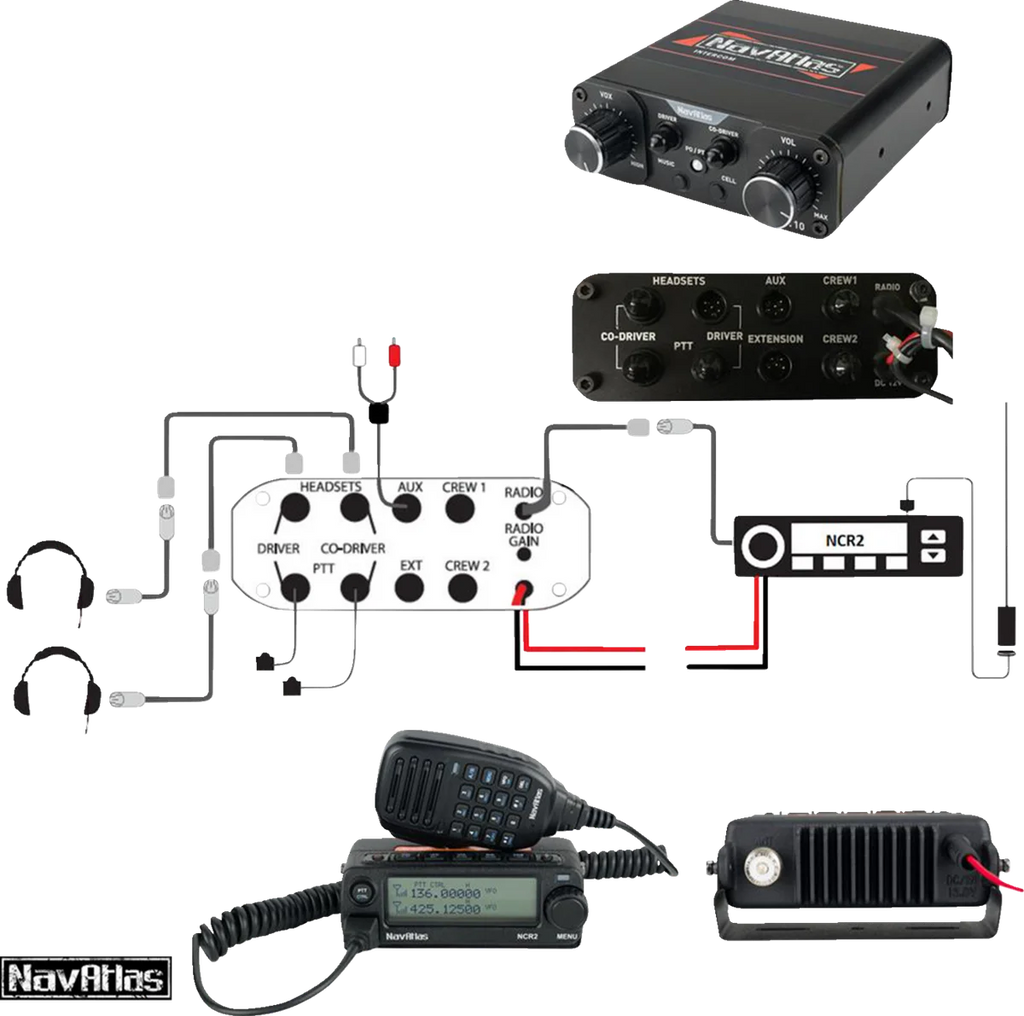 NavAtlas Intercom/Headset Kit - 2-Seat - Black NIO131PK - Additional View 6