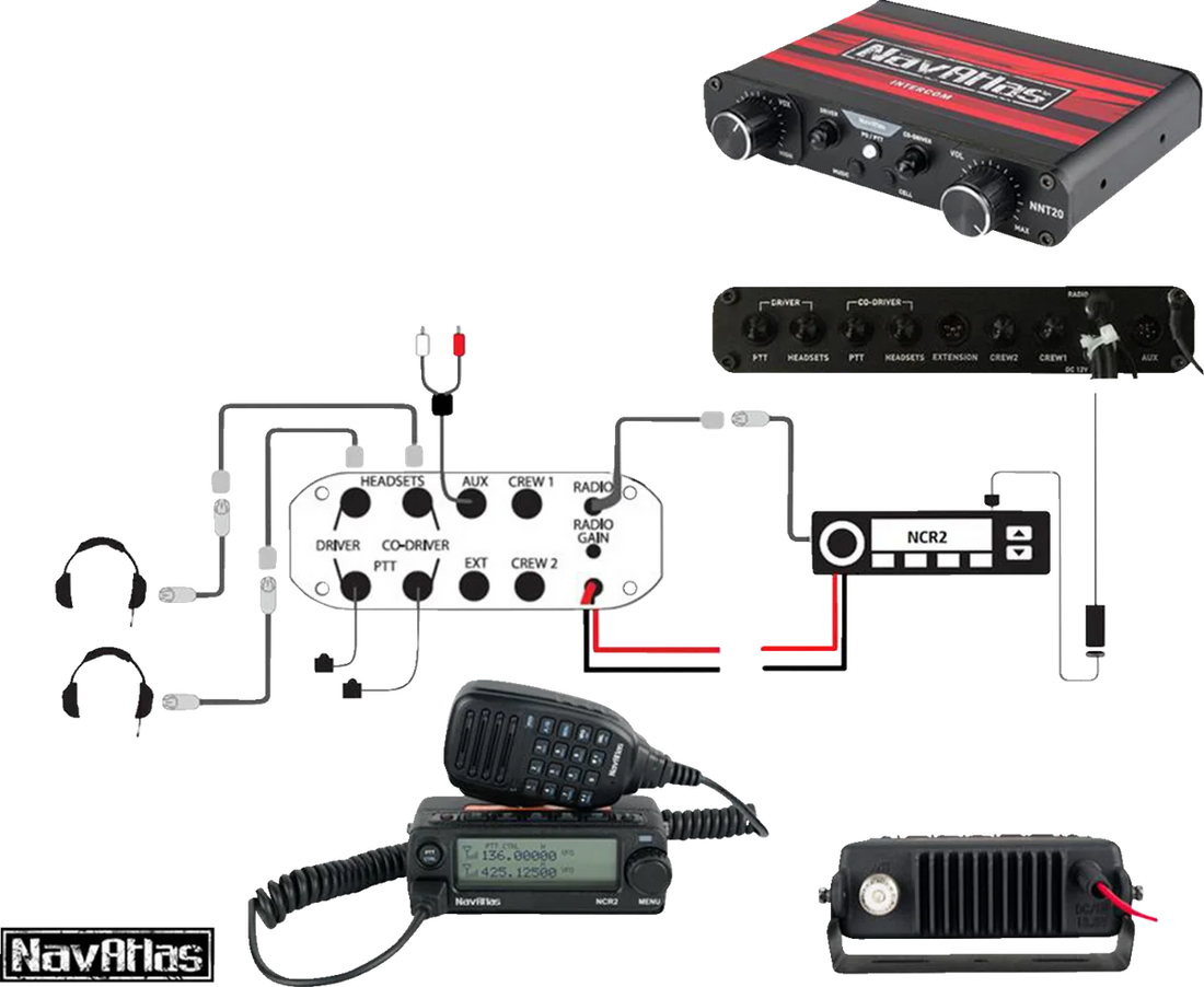 NavAtlas Intercom/Headset Kit - 2-Seat - Black NIO231PK - Back View