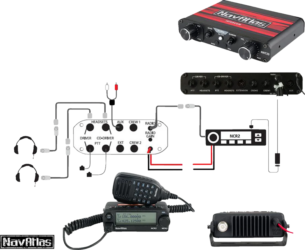 NavAtlas Intercom/Headset Kit - 2-Seat - Black NIO231PK - Back View