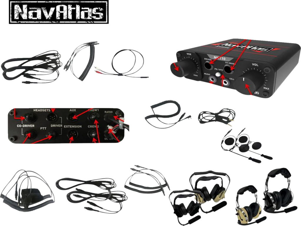 NavAtlas Intercom/Radio and Headset Kit - 2-Seat - Black NIROHBK2 - Additional View 7
