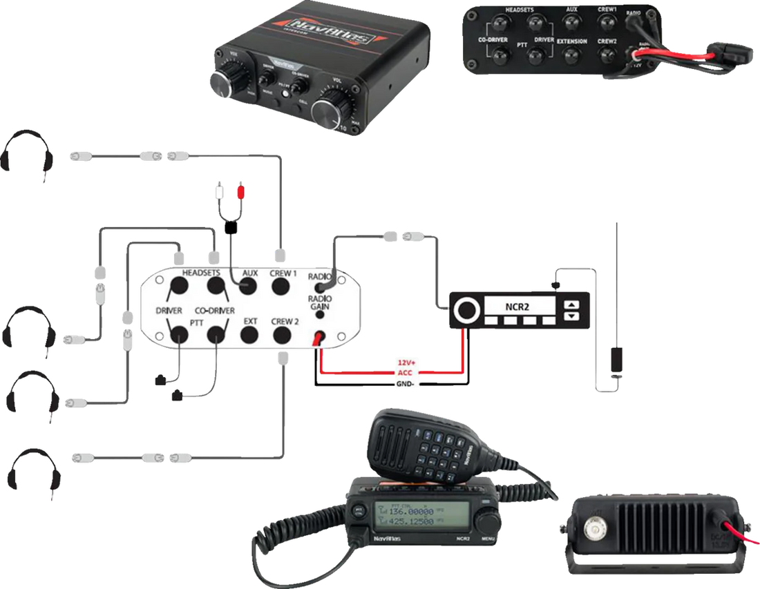 NavAtlas Intercom/Radio and Headset Kit - 4-Seat - Black NIRBHBK4 - Additional View 7