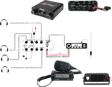 Load image into Gallery viewer, NavAtlas Intercom/Radio and Headset Kit - 4-Seat - Black NIRBHBK4 - Additional View 7
