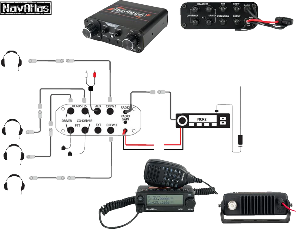 NavAtlas Intercom/Radio and Headset Kit - 4-Seat - Black NIROHBK4 - Additional View 7