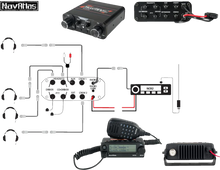 Load image into Gallery viewer, NavAtlas Intercom/Radio and Headset Kit - 4-Seat - Black NIROHBK4 - Additional View 7