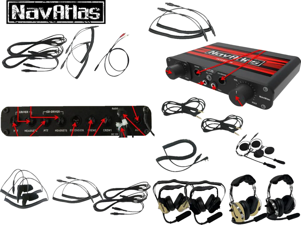 NavAtlas Intercom/Radio and In-Helmet Headset Kit - 2-Seat - Black NI2RIH2 - Back View