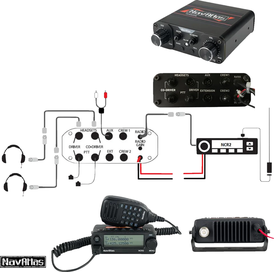 NavAtlas Intercom/Radio and In-Helmet Headset Kit - 2-Seat - Black NI2RIH2 - Additional View 8