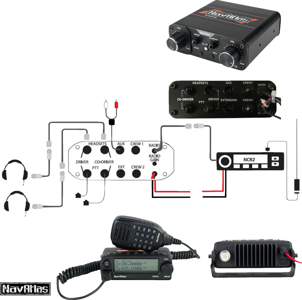 NavAtlas Intercom/Radio and In-Helmet Headset Kit - 2-Seat - Black NI2RIH2 - Additional View 8