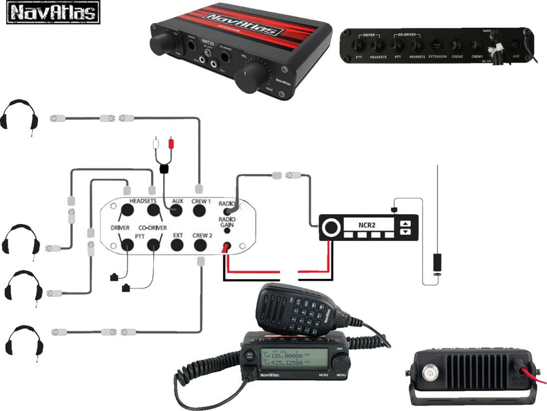 NavAtlas Intercom/Radio and In-Helmet Headset Kit - 4-Seat - Black NI2RIH4 - Additional View 8