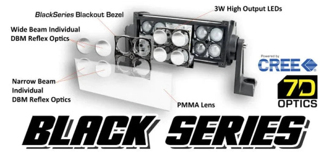 Oracle Black Series - 7D 22 1W Dual Row LED Light Bar - 6000K - Additional View 5