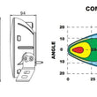 Load image into Gallery viewer, Oracle Multifunction 120w LED Spotlight (Round Post Mount) - Side View