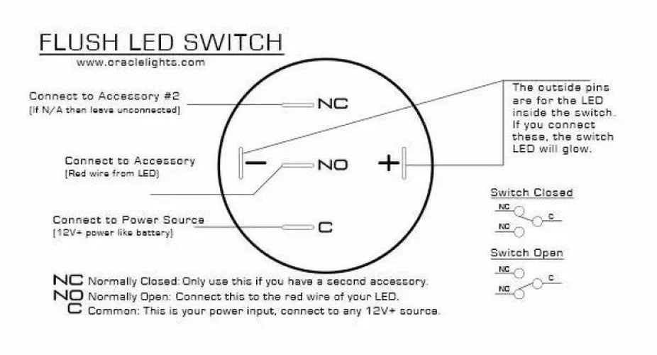 Oracle Pre-Wired Power Symbol On/Off Flush Mount LED Switch - White - Additional View 7
