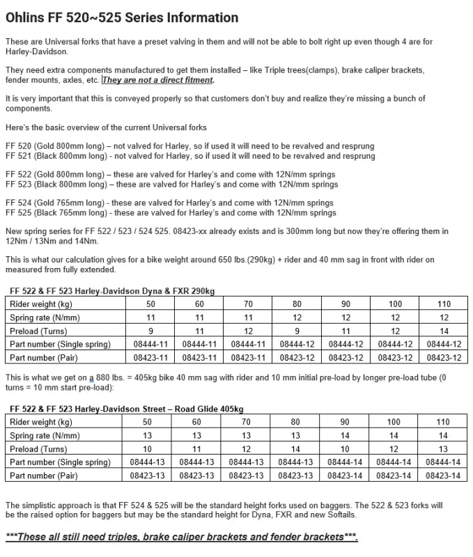 Ohlins Universal 50/54/765 Custom 43 USD Gold Fork *See Tech Notes* - Main Product View