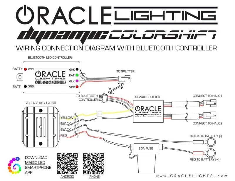 Oracle 11-14 Dodge Charger Dynamic Headlight Halo Kit - ColorSHIFT - Dynamic - Side View
