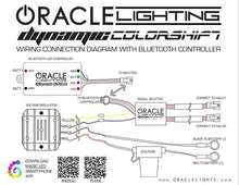 Load image into Gallery viewer, Oracle 11-14 Dodge Charger Dynamic Headlight Halo Kit - ColorSHIFT - Dynamic - Side View