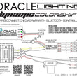 Load image into Gallery viewer, Oracle 17-21 Can-Am Maverick X3 Dynamic DRL Upgrade Kit - ColorSHIFT - Dynamic - Additional View 6