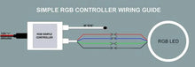 Load image into Gallery viewer, Oracle 5-24V Simple LED Controller w/ Remote - Additional View 6
