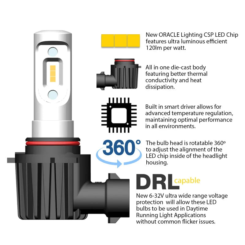 Oracle 9004 - VSeries LED Headlight Bulb Conversion Kit - 6000K - Side View