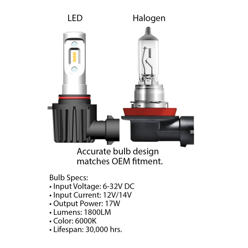 Oracle 9004 - VSeries LED Headlight Bulb Conversion Kit - 6000K - Back View