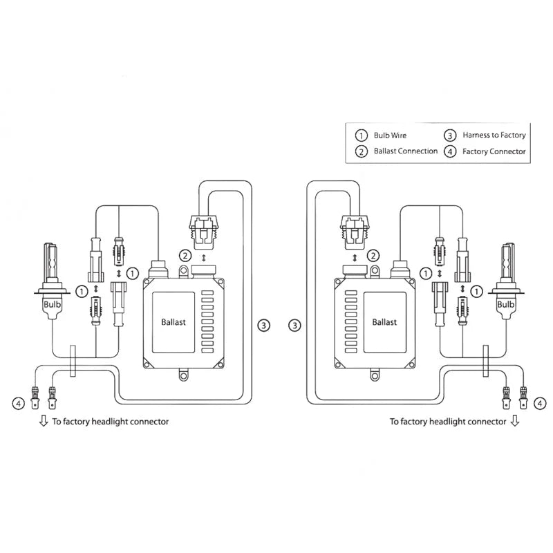 Oracle 9007 35W Canbus Bi-Xenon HID Kit - 6000K - Side View