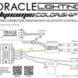Load image into Gallery viewer, Oracle Ford F250/350 11-16 Dynamic Halo Kit - Square Ring Design - ColorSHIFT - Dynamic - Additional View 7