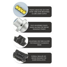 Load image into Gallery viewer, Oracle H10 4000 Lumen LED Headlight Bulbs (Pair) - 6000K - Back View