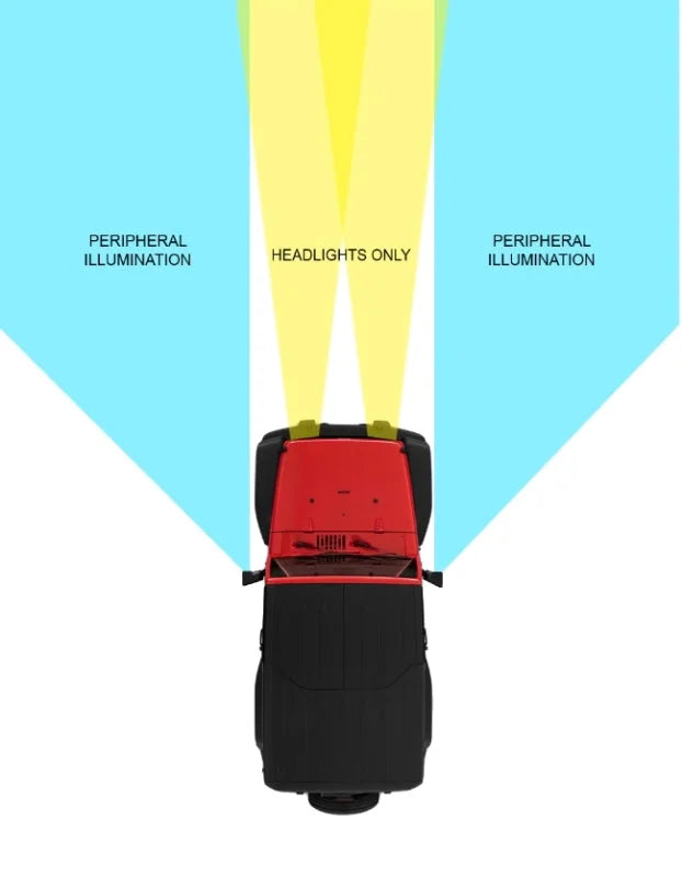 Oracle Lighting LED Off-Road Side Mirrors for Jeep Wrangler JL / Gladiator JT - Additional View 9