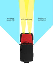 Load image into Gallery viewer, Oracle Lighting LED Off-Road Side Mirrors for Jeep Wrangler JL / Gladiator JT - Additional View 9