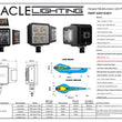 Load image into Gallery viewer, Oracle Lighting Multifunction LED Plow Headlight with Heated Lens 5700K - Additional View 5