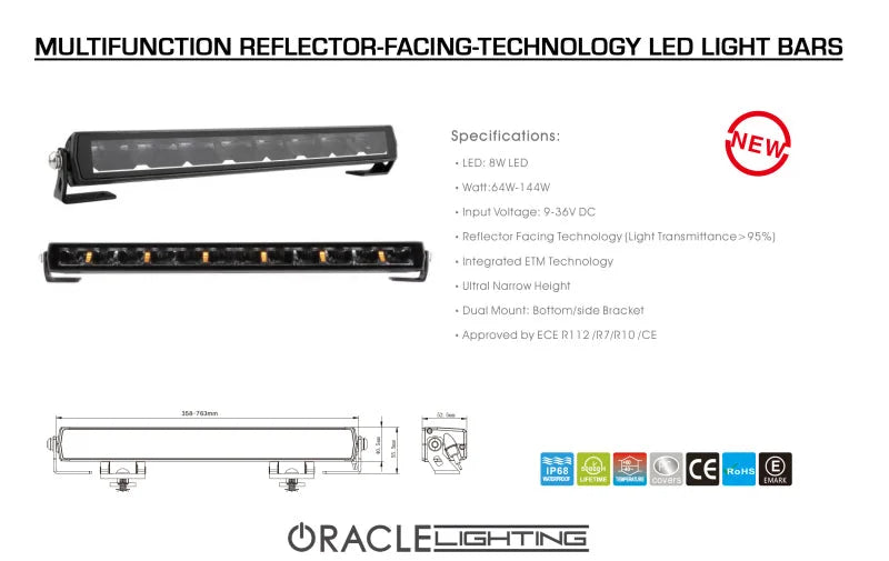 Oracle Lighting Multifunction Reflector-Facing Technology LED Light Bar - 30in - Back View