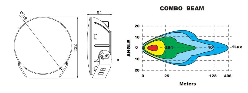 Oracle Multifunction 120w LED Spotlight (Round Post Mount) - Side View