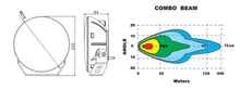 Load image into Gallery viewer, Oracle Multifunction 120w LED Spotlight (Round Post Mount) - Side View