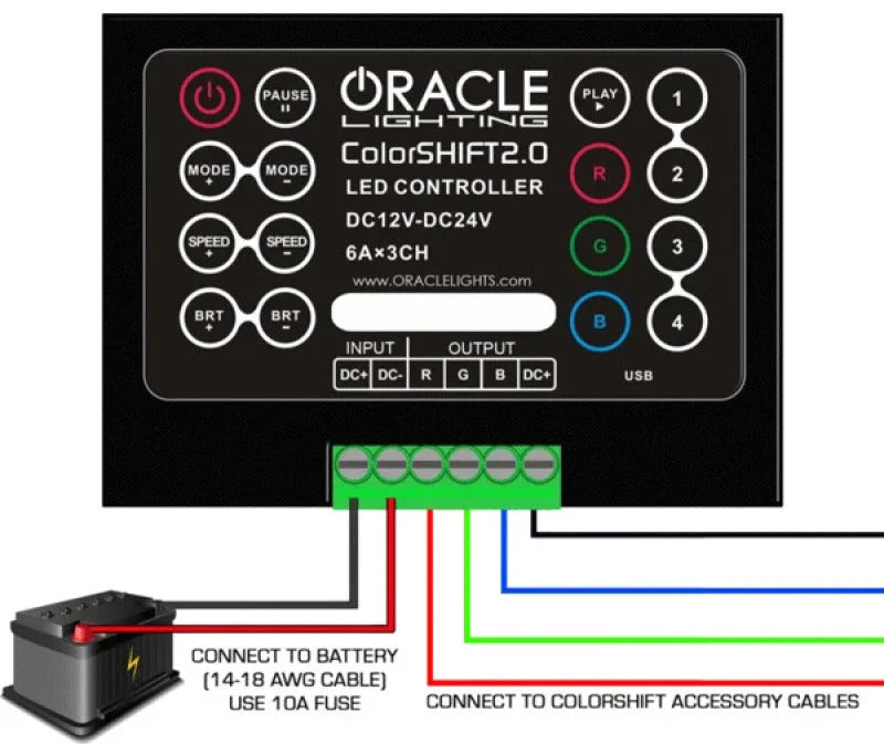 Oracle V2.0 LED Controller - Additional View 5