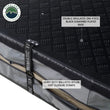 Load image into Gallery viewer, Overland Vehicle Systems Nomadic 2 Extended Roof Top Tent The Best Rooftop Tent 18329936 - Additional View 13