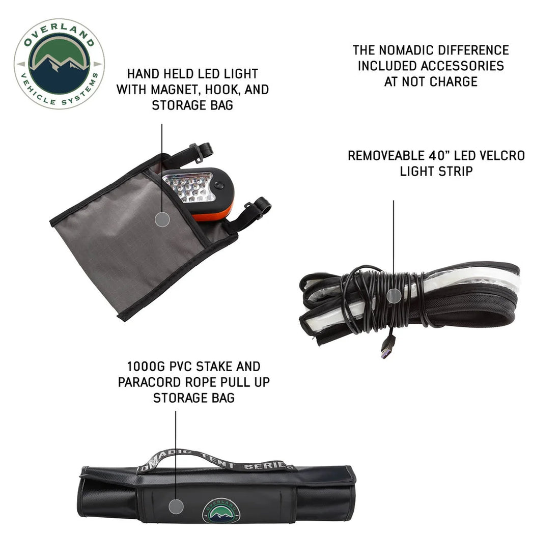 Overland Vehicle Systems Nomadic 2 Standard Roof Top Tent Roof Top Tent 2 Person 18429936 - Additional View 17